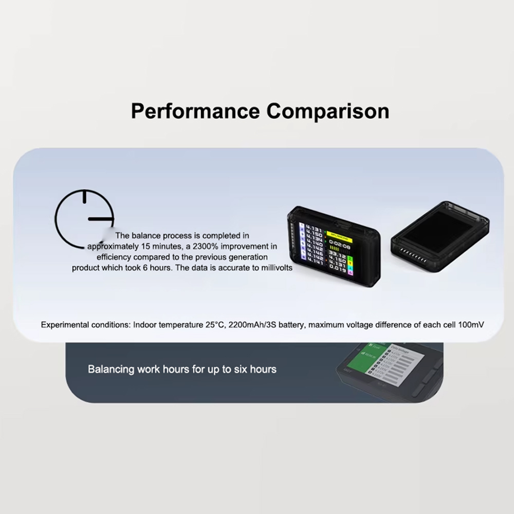 ISDT BL8 Smart Battery Checker - Drone Battery Voltage Checker recensione e prezzo
